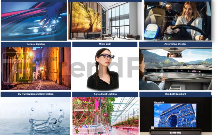  TrendForce: Global LED Market to Reach USD 12.18 Billion in 2026 Driven by Micro/Mini LEDs & Video Walls